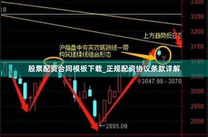 股票配资合同模板下载_正规配资协议条款详解